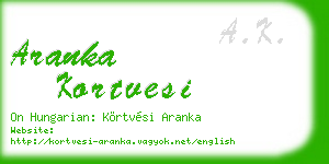 aranka kortvesi business card