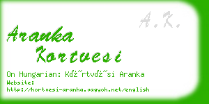 aranka kortvesi business card